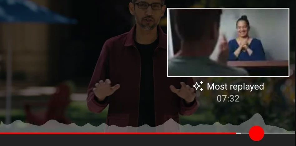 الأجزاء الأكثر مشاهدة في فيديو يوتيوب